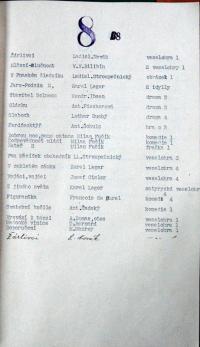 Jihlava, Klicpera, Seznam divadelních her