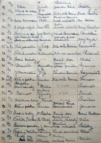 Kamenice nad Lipou, Okresní úřad, výkaz o povolených divadelních hrách, 1940