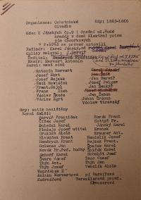 Dobruška, Šubert, vznik souboru, kartotéka her