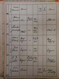 Polička, Okresní úřad, přehled hlášení akcí, 1939 - 1940