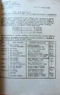 Jihlava, Krajská poradna LUT, Vyhodnocení krajských kol soutěží 1955–1956