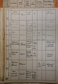 Polička, Okresní úřad, přehled hlášení akcí, 1939 - 1940