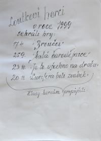Přibyslav, Loutkářský soubor DK, přehled uvedených představení, 1999