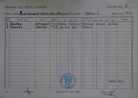 Pardubice, Mitlöhnerův okresek ÚMDOČ, Kartotéka činnosti spolků, 1949