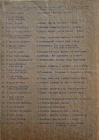 Pardubice, Svaz českých divadelních ochotníků Pardubice, Okresní výbor, Zápisy z jednání, 1971 - 1989
