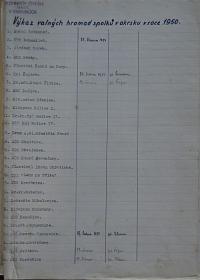 Pardubice, Mitlöhnerův okresek ÚMDOČ, Valné hromady okrsku, 1949 - 1950