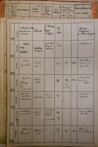 Polička, Okresní úřad, přehled hlášení akcí, 1939 - 1940