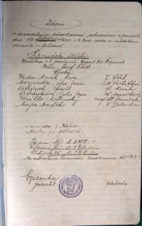 Jihlava, Klicpera, Kniha zápisů z jednání a přehled představení 1930-1941