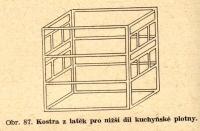Cimler, František, Praktické jeviště, obr. 87, kostra plotny, 1946
