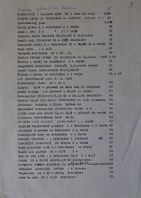 Rokytnice nad Jizerou, Jirásek, seznam divadelních představení 1958 - 1971