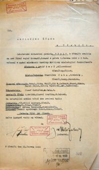 Třebíč, Tyl, zápis z valné hromady, 1933