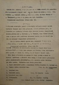 Polička, Tyl, Přehled výzmaných událostí, 1894 - 1943