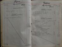 Pardubice, Studentské divadelní sdružení, Pokladní kniha, 1919 - 1922