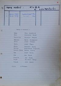 Vysoká Libeň, Divadlo mladých, přehled uvedených inscenací a představení, 1959–1986