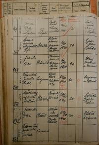 Polička, Okresní úřad, přehled hlášení akcí, 1939 - 1940