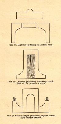 Cimler, František, Praktické jeviště, obr. 58-60, užití obloukových kulis, 1946
