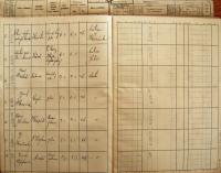 Pelhřimov, Okresní úřad, Divadla - Policejní hodina, 1939