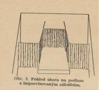 Cimler, František, Praktické jeviště, obr. 03 Zákulisí, 1946