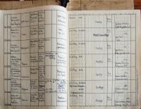 Pelhřimov, Okresní úřad, Divadla - Policejní hodina, 1943