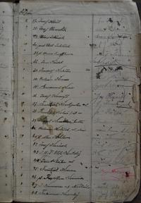 Pardubice, Spolek divadelních ochotníků, Kniha oběžníků, 1893 - 1902