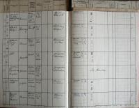 Humpolec, Okresní úřad, Divadla, zábavy a překročení policejní hodiny, německý zápis, 1944