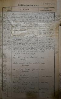 Litomyšl, Okresní úřad, Policejní záležitosti, Kn 240