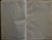 Pardubice, Studentské divadelní sdružení, Pokladní kniha, 1919 - 1922