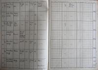 Kamenice nad Lipou, Okresní úřad, Divadla, zábavy a překročení policejní hodiny, 1941