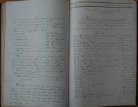 Chrast, Tyl, Památní kniha divadelního spolku, 1880