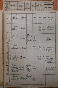 Polička, Okresní úřad, přehled hlášení akcí, 1939 - 1940